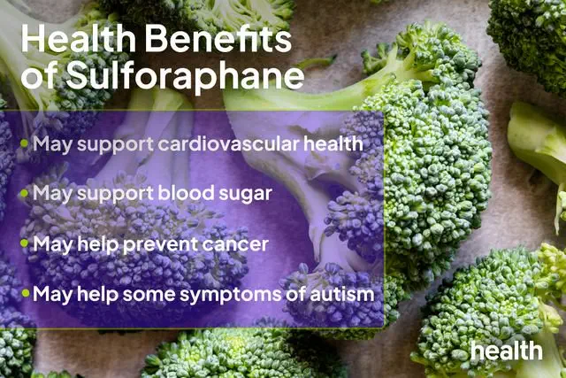 Advantages of Sulforaphane for Health